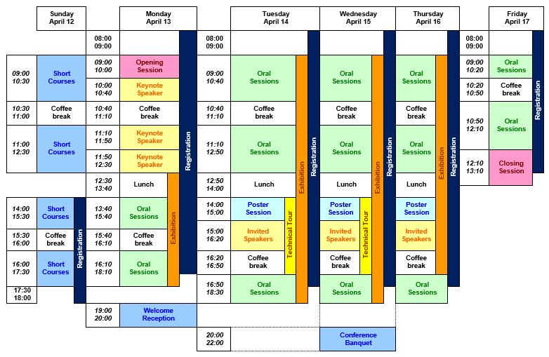 Conference Programme